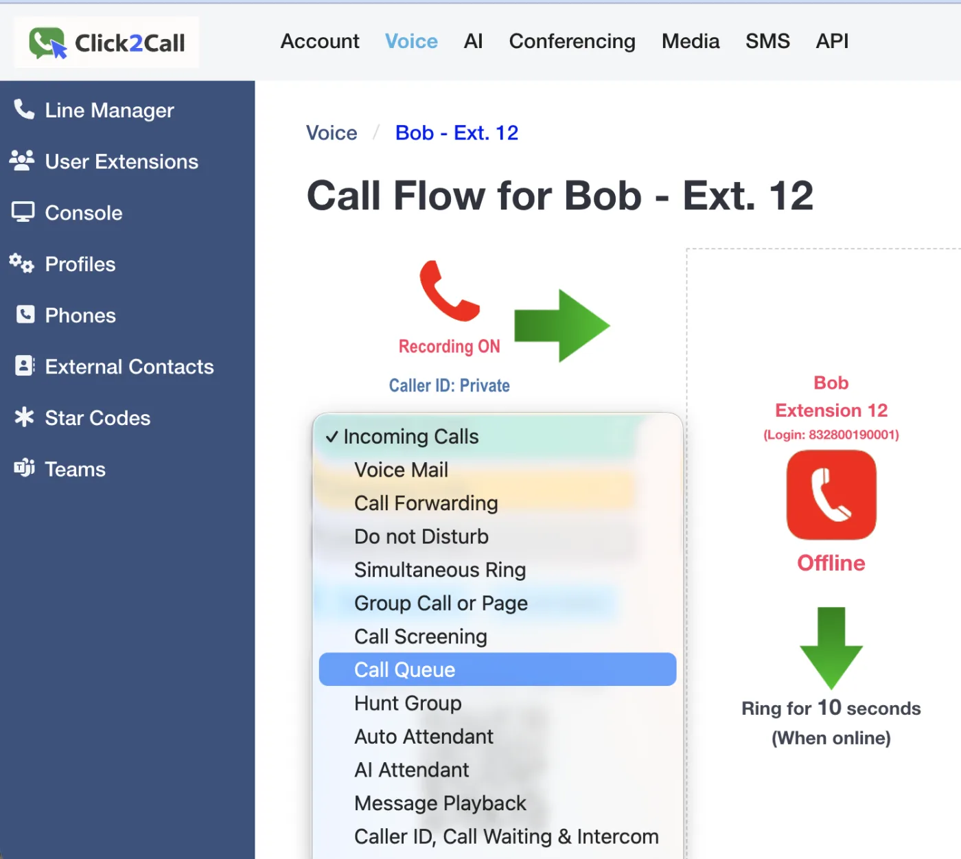 The Call Flow screen for an extension in the Click2Call portal, with the Incoming Calls dropdown open. Call Queue is highlighted among the options, which also include Voice Mail, Call Forwarding, Do not Disturb, Simultaneous Ring, Group Call or Page, Call Screening, Hunt Group, Auto Attendant, AI Attendant and Message Playback.